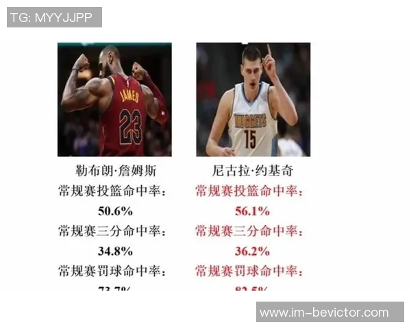 约基奇三节高效表现砍下20分8板10助助球队稳居领先正负值8展现全能实力